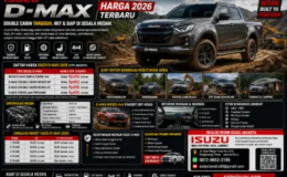 Harga Isuzu D-Max Single Cab hingga Rodeo 4x4
