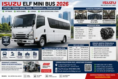 Isuzu Elf Mini Bus Pilihan Terbaik Bisnis travel