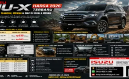 Isuzu MU-X Harga Terbaru, Spesifikasi dan Simulasi Kredit