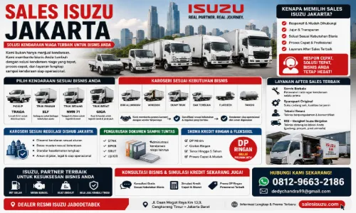 Sales Isuzu Jakarta Terpercaya dan Kredit Cepat untuk Bisnis Anda